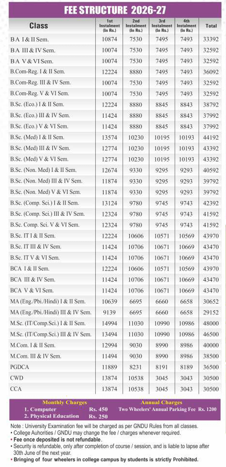 fee structure